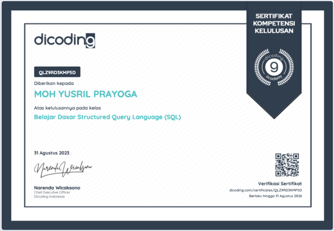 Certificate — SQL